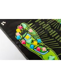 Lábmasszázs szőnyeg &quot;járda&quot;