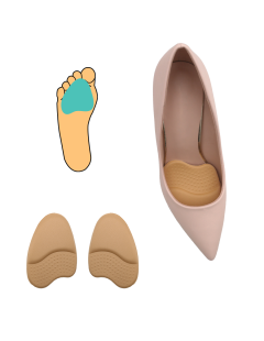 Metapad ujjtámaszsal - 1 pár